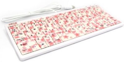 ~~~ Keyboard Art ~~~