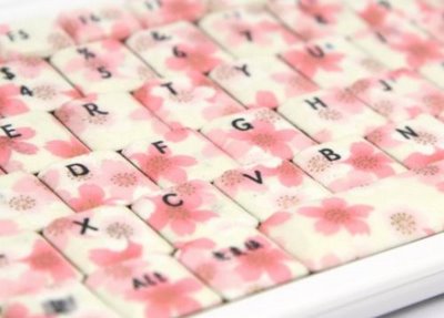 ~~~ Keyboard Art ~~~