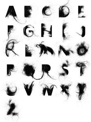 Creativity With Alphabets