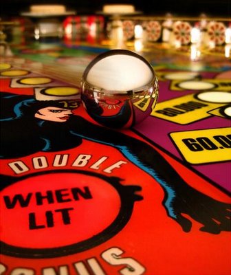 Pinball, From the Ball\