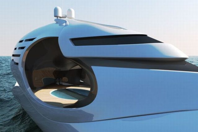 Yachts of the Future