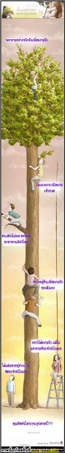 ♥คุณคือคนไหนในรูป♥