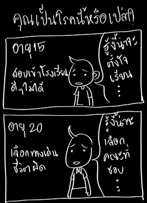 คุณเป็นโรคนี้หรือเปล่า ???