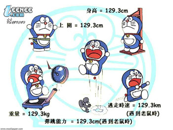 Doraemon1