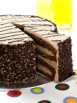 Chocolate Cakes