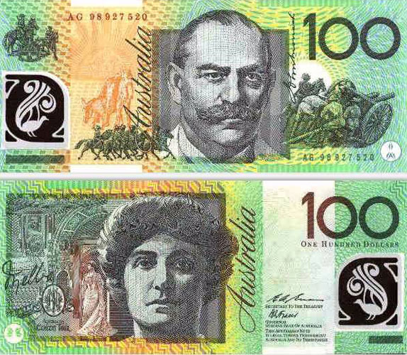 Australian Dollar 