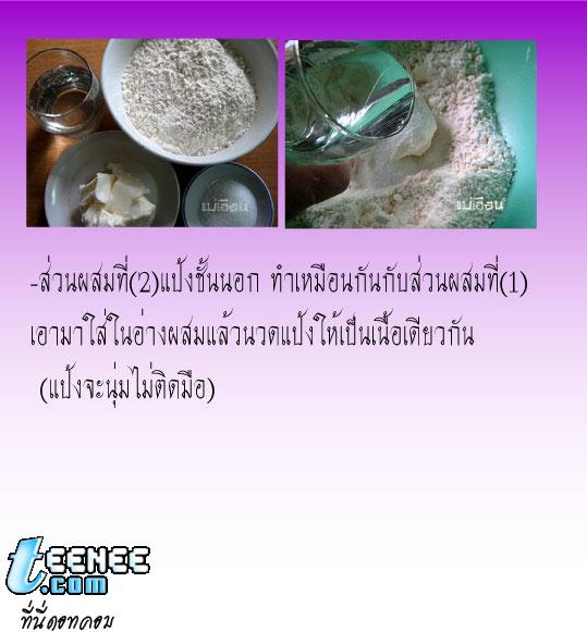 เรื่องเล่าโลกสี่เหลี่ยม(เรื่องทุเรียนทอด)