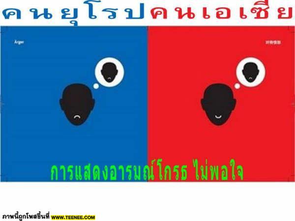 ความเเตกต่างคนยุโรปกับคนเอเชีย