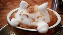 Coffee Art – ศิลปะบนถ้วยกาแฟ