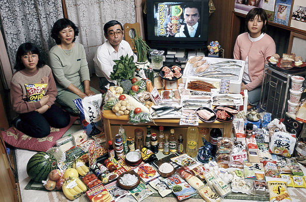 อาหารที่กินกันในแต่ละสัปดาห์