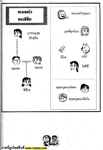 เครือญาติ เรื่อง โดราเอม่อน