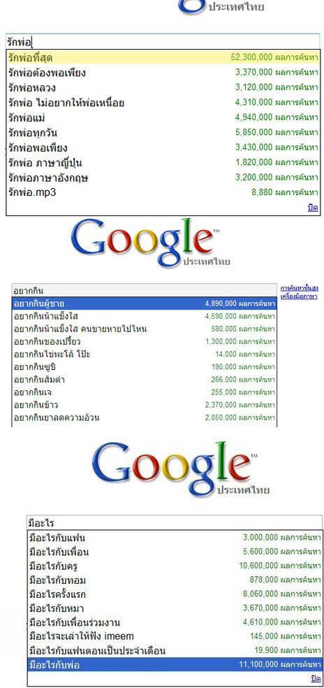 ♣ รูป Google บอกว่าคนไทย ...?... มากที่สุด ♣ 