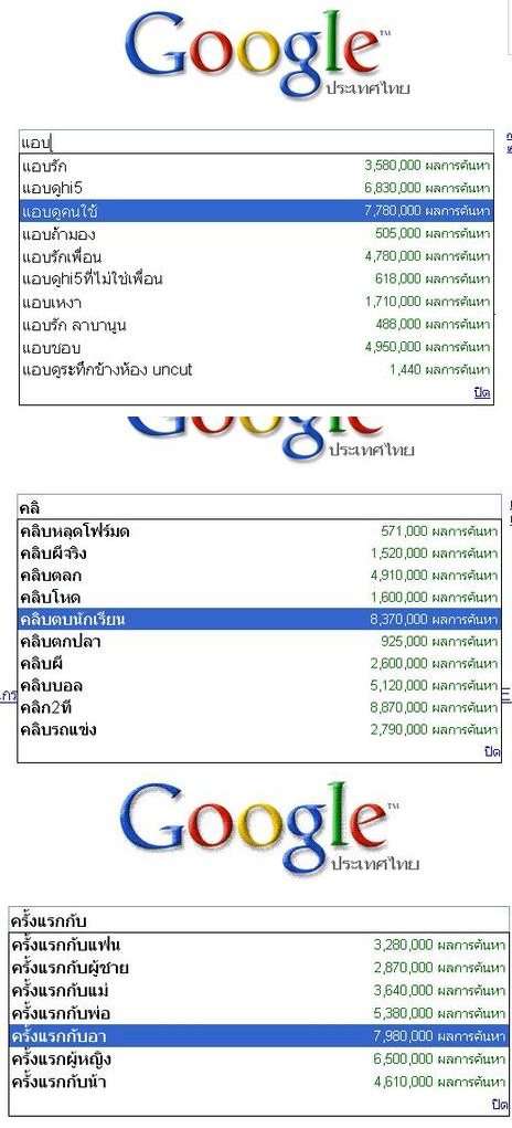 ♣ รูป Google บอกว่าคนไทย ...?... มากที่สุด ♣ 