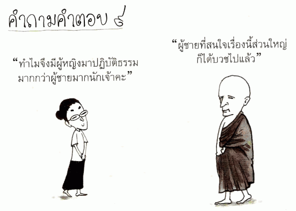 ถามพระ (อย่างฮา)