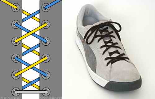 วิธีผูกเชือกรองเท้า 30 แบบ (1)