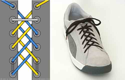 วิธีผูกเชือกรองเท้า 30 แบบ (1)