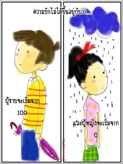 เมื่อความรักเข้ามา...ทักทาย o(‧\