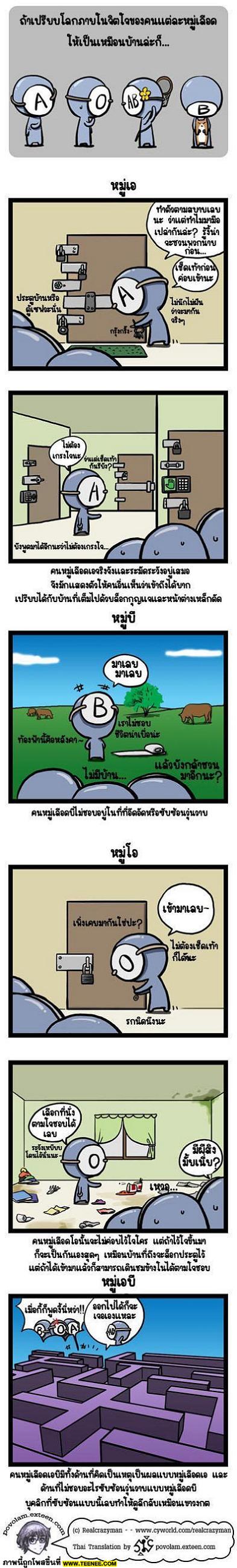 ทายนิสัยเราจากกรุปเลือด 2