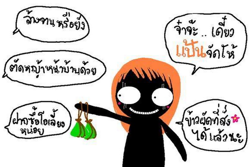 ฉันเป็นใคร ???