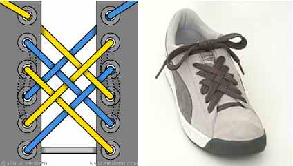 วิธีผูกเชือกรองเท้า 30 แบบ (2)