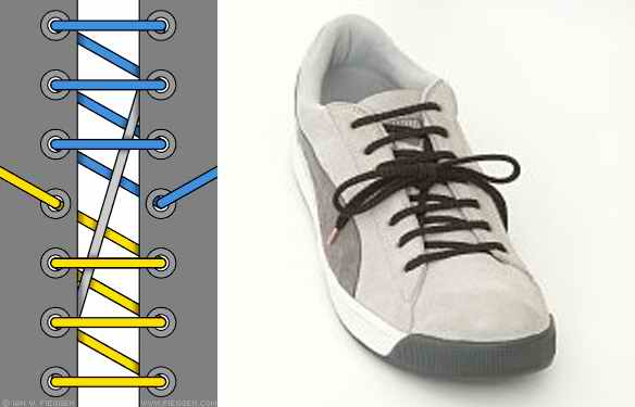 วิธีผูกเชือกรองเท้า 30 แบบ (2)