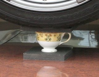 Car on Coffee Cup