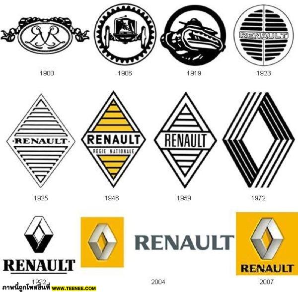 โลโก้รถ RENAULT