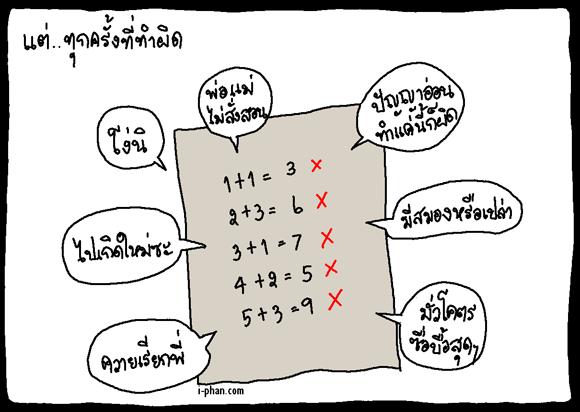 คุณเคยทำผิดไหม?