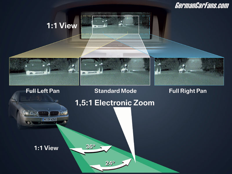 BMW Adapts Night Vision‏...