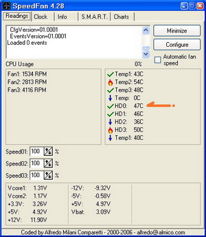 ความร้อนของฮาร์ดดิสต์ ก่อนทำ จ้า