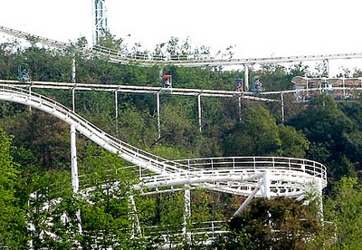 Weird Rollercoaster Ride in Japan