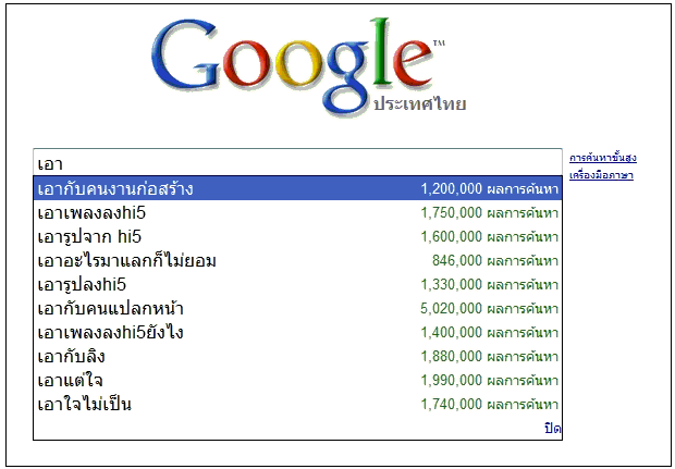 สถิติการเสิร์ชจาก google Thailand