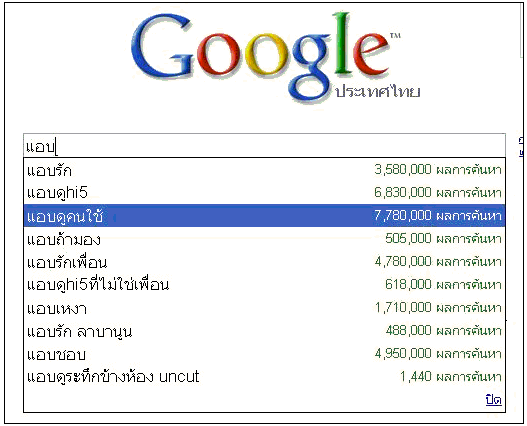 สถิติการเสิร์ชจาก google Thailand