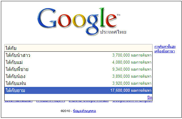 สถิติการเสิร์ชจาก google Thailand