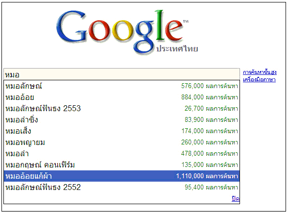 สถิติการเสิร์ชจาก google Thailand