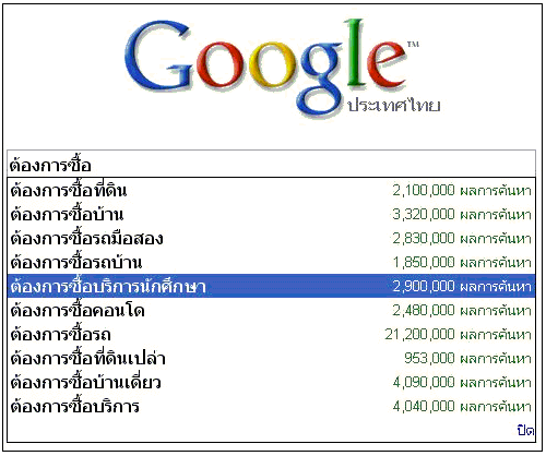 สถิติการเสิร์ชจาก google Thailand