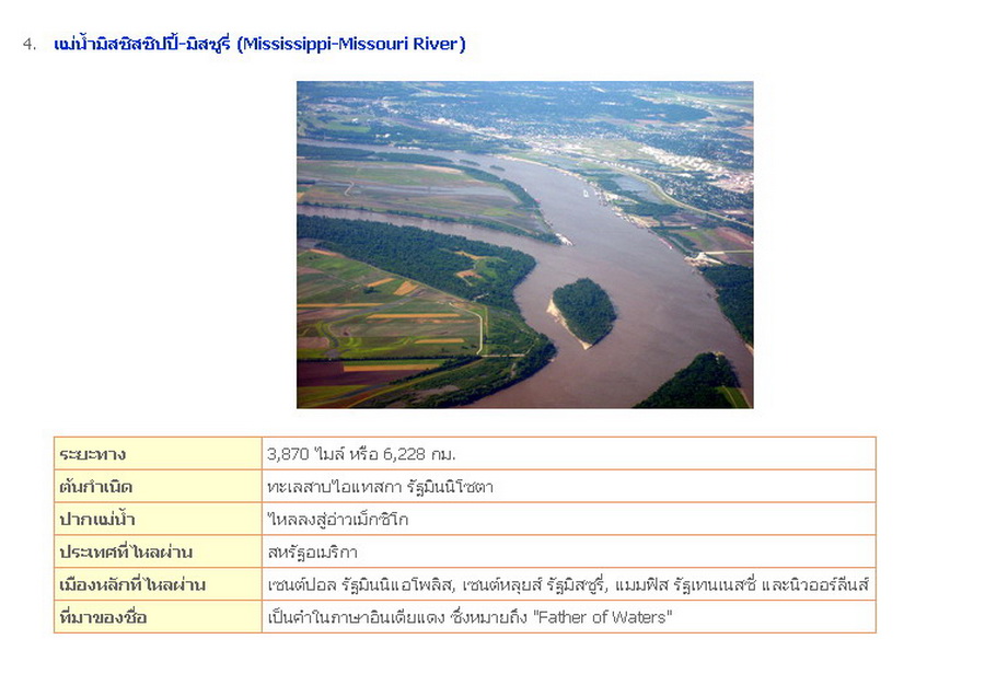 แม่น้ำสายที่ยาว..ที่สุดในโลก