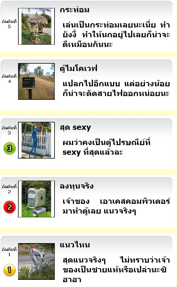 10 อันดับ ตู้จดหมายแนวๆ