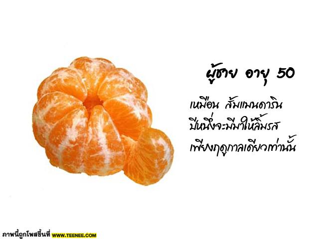 ผู้ชายกับผลไม้ %