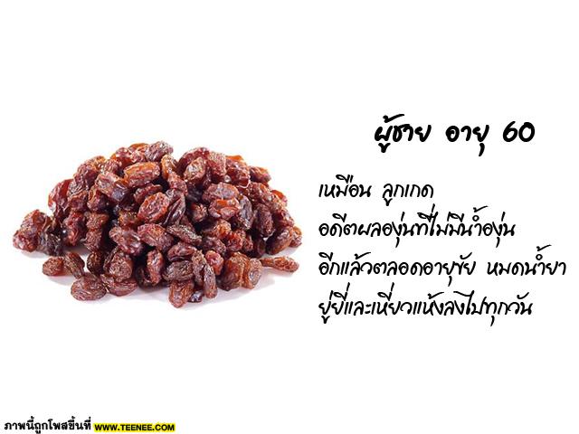 ผู้ชายกับผลไม้ %