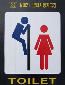 MEN - WOMEN (สัญลักษณ์ห้องน้ำ)
