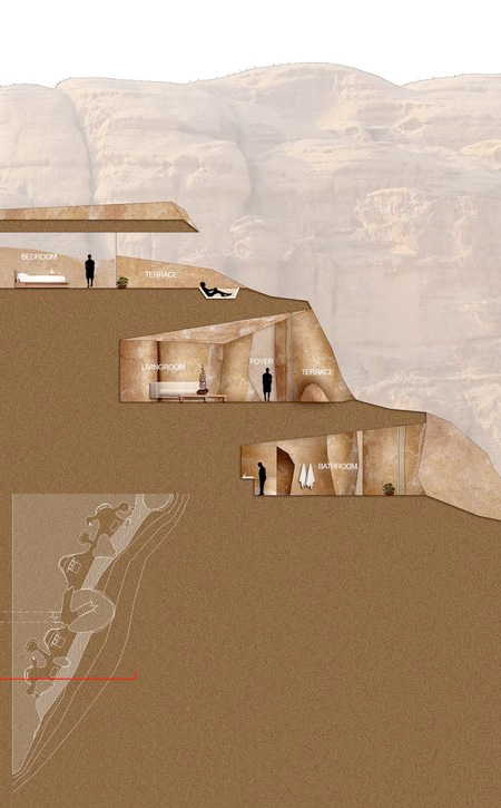 โรงแรมในเทือกเขา Wadi Rum ประเทศจอร์แดน 