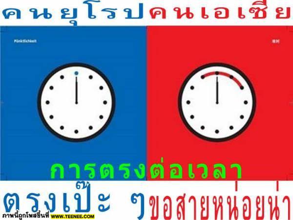 ความเเตกต่างคนยุโรปกับคนเอเชีย