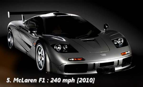 10 อันดับสุดยอดรถที่เร็วที่สุดในโลก 2010 