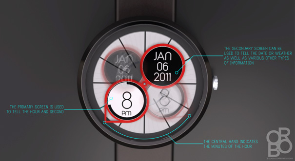 นาฬิกาข้อมือ ORBO โดย Zach Weiss
