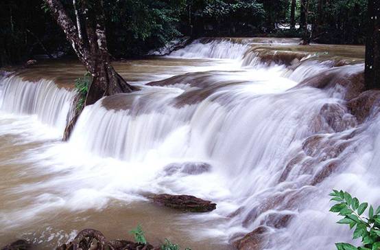 น้ำตกที่สวย มันสวยได้เพราะอะไร?