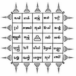 ยันต์มหาสาวัง ความหมาย ความเชื่อ กัน และแก้สารพัดโรคภัย อันตราย