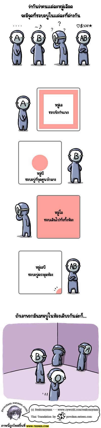 ทายนิสัยเราจากกรุปเลือด 1