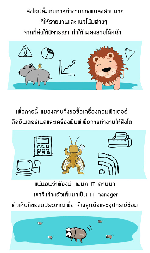 อ่านแล้วโดนใจ...เรื่องจริงในสังคม