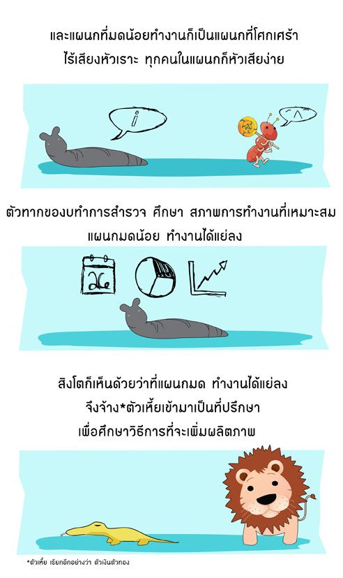 อ่านแล้วโดนใจ...เรื่องจริงในสังคม